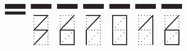 Пример заполнения индекса 367016