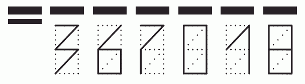 Пример заполнения индекса 367018