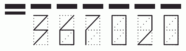 Пример заполнения индекса 367020