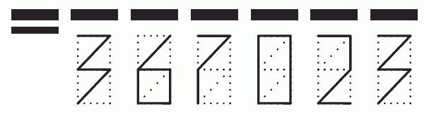 Пример заполнения индекса 367023