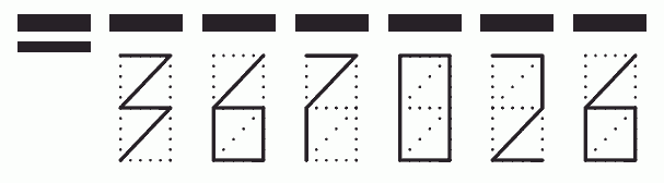 Пример заполнения индекса 367026