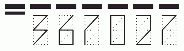 Пример заполнения индекса 367027