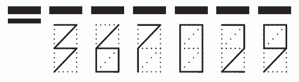 Пример заполнения индекса 367029