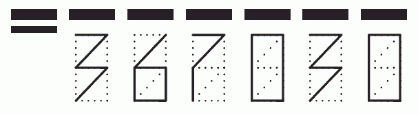 Пример заполнения индекса 367030