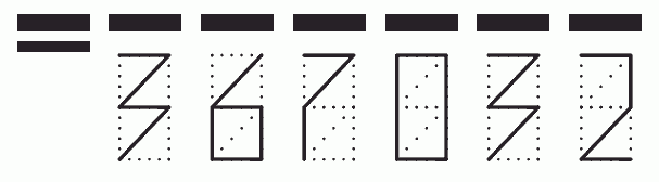 Пример заполнения индекса 367032