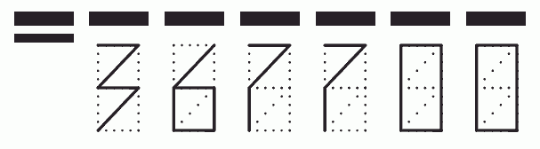 Пример заполнения индекса 367700