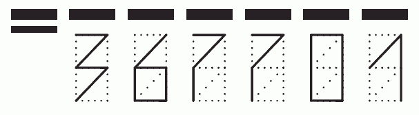 Пример заполнения индекса 367701