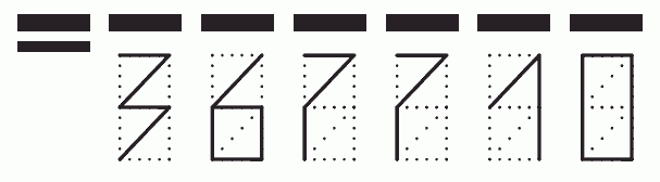 Пример заполнения индекса 367710