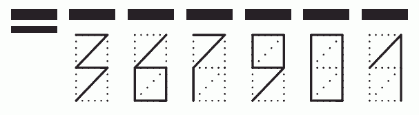 Пример заполнения индекса 367901