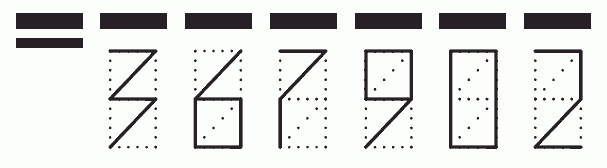 Пример заполнения индекса 367902