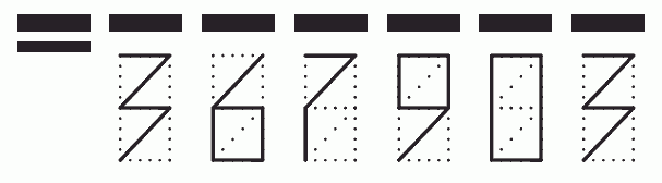 Пример заполнения индекса 367903