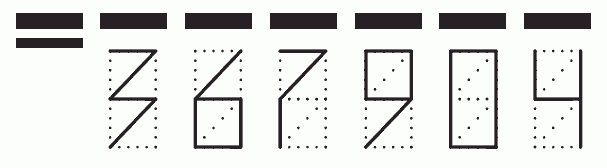 Пример заполнения индекса 367904