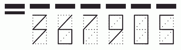 Пример заполнения индекса 367905