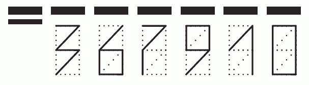 Пример заполнения индекса 367910