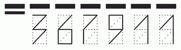 Пример заполнения индекса 367911