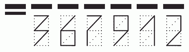 Пример заполнения индекса 367912