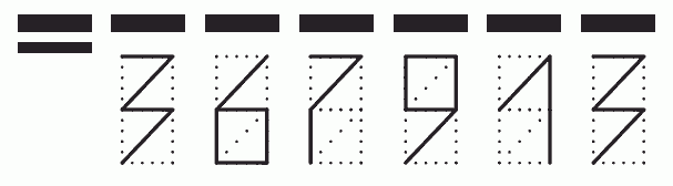 Пример заполнения индекса 367913