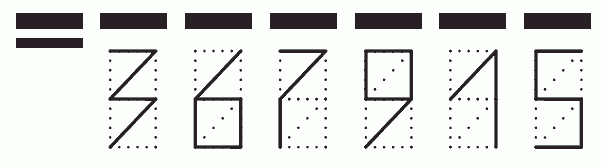 Пример заполнения индекса 367915