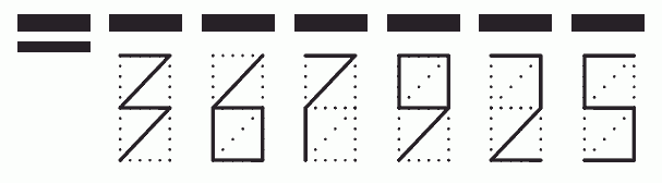 Пример заполнения индекса 367925