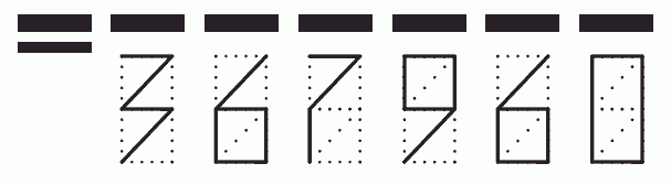 Пример заполнения индекса 367960