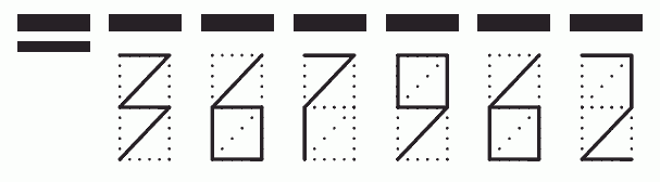 Пример заполнения индекса 367962