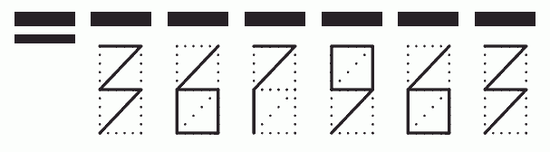 Пример заполнения индекса 367963