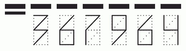 Пример заполнения индекса 367964