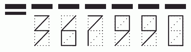 Пример заполнения индекса 367990