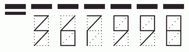 Пример заполнения индекса 367998