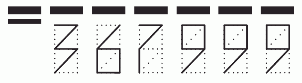 Пример заполнения индекса 367999