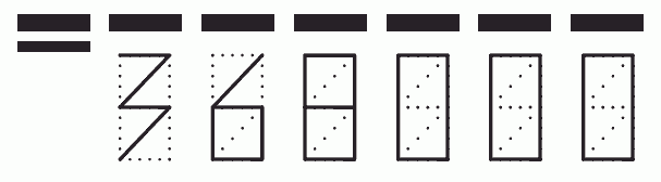 Пример заполнения индекса 368000