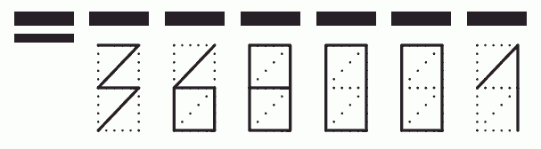 Пример заполнения индекса 368001