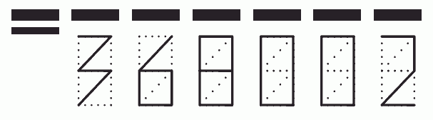 Пример заполнения индекса 368002