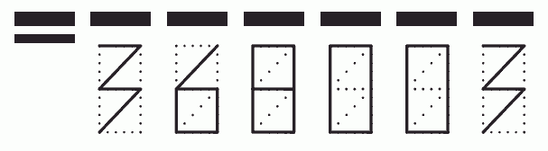 Пример заполнения индекса 368003