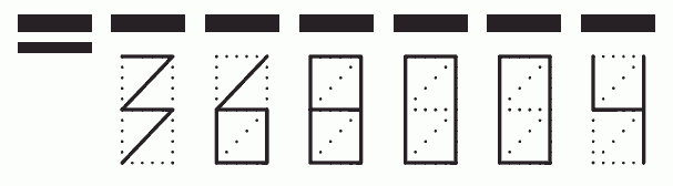 Пример заполнения индекса 368004