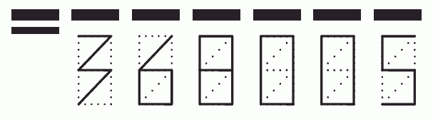 Пример заполнения индекса 368005