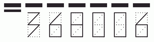 Пример заполнения индекса 368006