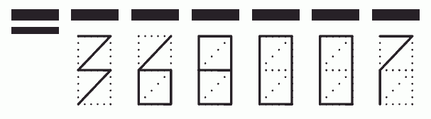 Пример заполнения индекса 368007