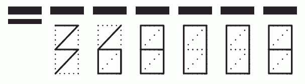 Пример заполнения индекса 368008