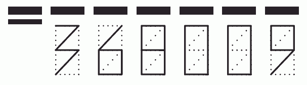 Пример заполнения индекса 368009