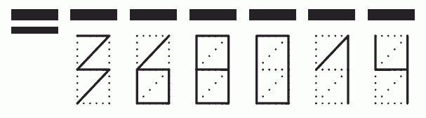 Пример заполнения индекса 368014