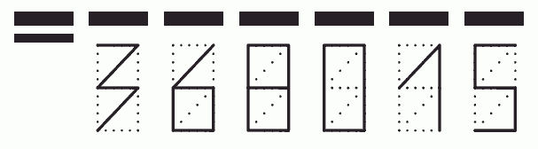 Пример заполнения индекса 368015