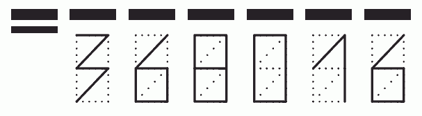 Пример заполнения индекса 368016