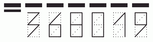 Пример заполнения индекса 368019