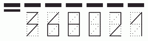 Пример заполнения индекса 368021