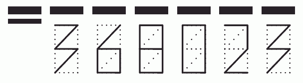 Пример заполнения индекса 368023