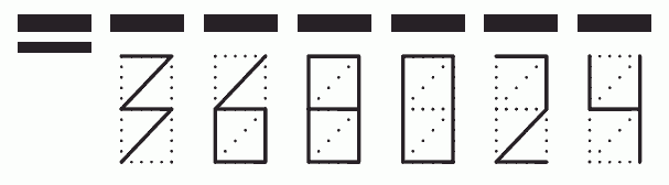 Пример заполнения индекса 368024