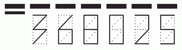 Пример заполнения индекса 368025