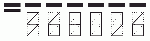 Пример заполнения индекса 368026