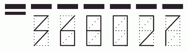 Пример заполнения индекса 368027